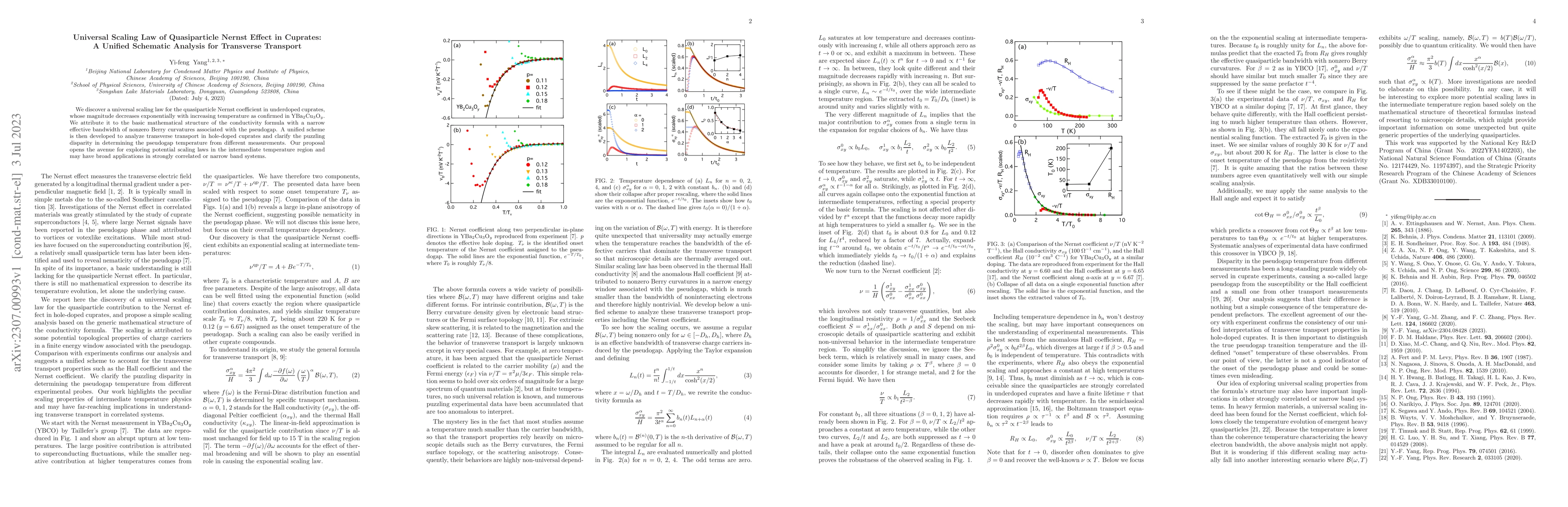 Thumbnail for Universal Scaling Law of Quasiparticle Nernst Effect in Cuprates: A
  Unified Schematic Analysis for Transverse Transport