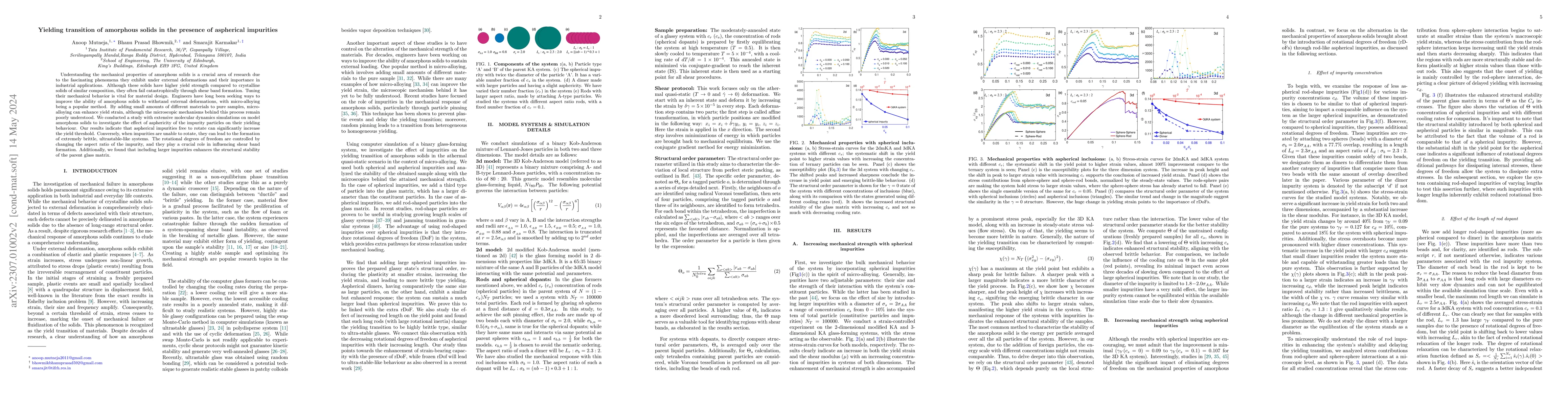 Thumbnail for Yielding transition of amorphous solids in the presence of aspherical
  impurities