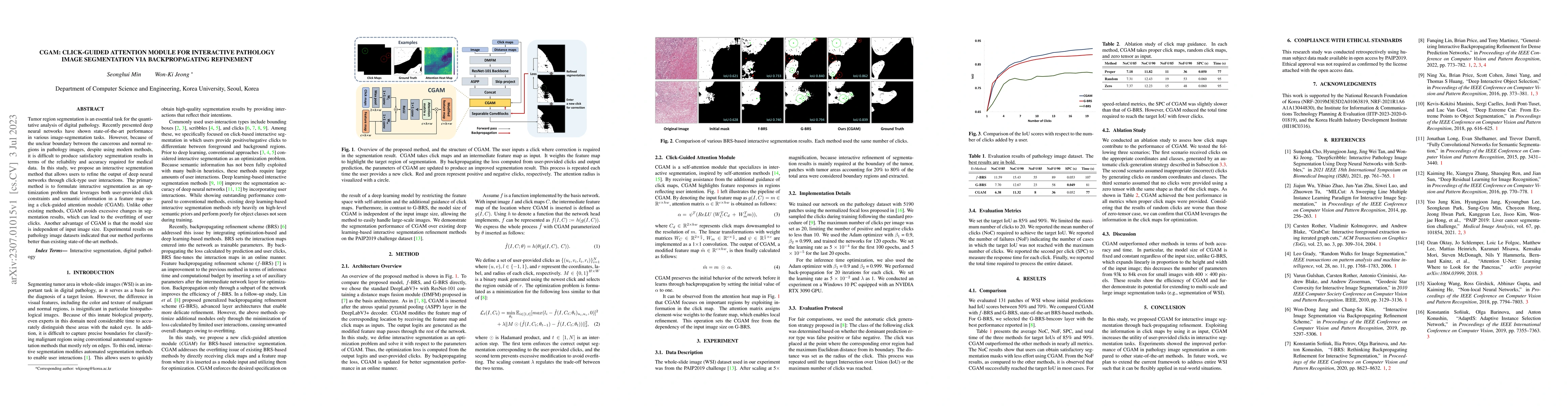 Thumbnail for CGAM: Click-Guided Attention Module for Interactive Pathology Image
  Segmentation via Backpropagating Refinement