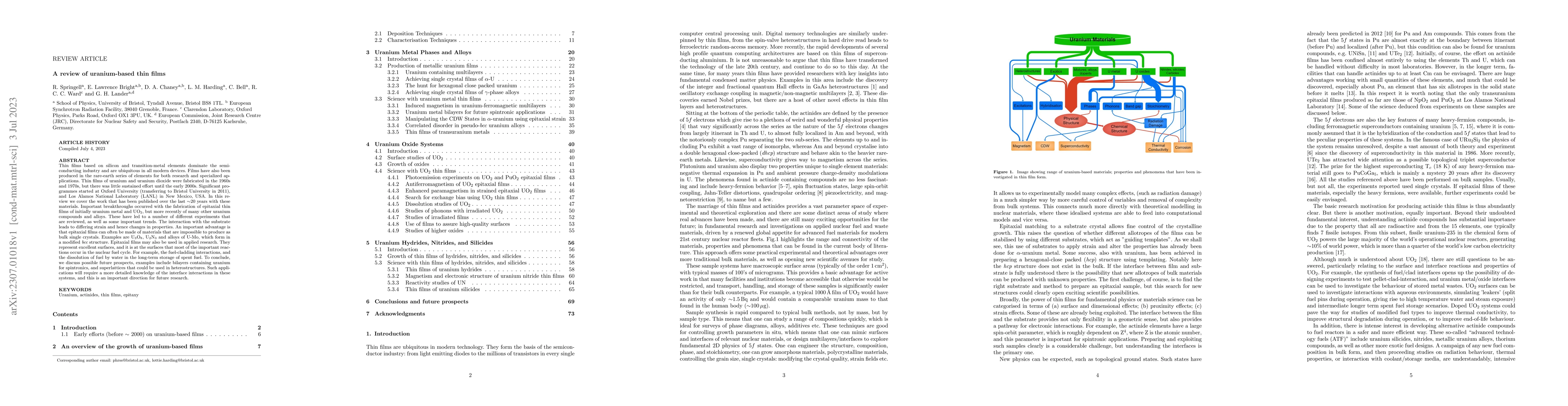 Thumbnail for A review of uranium-based thin films