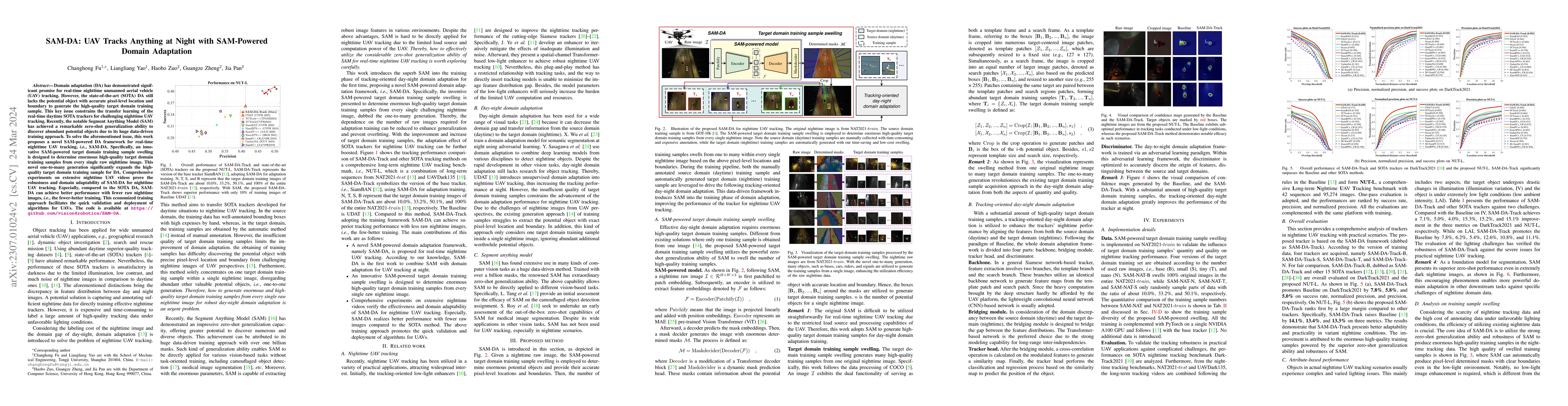 Thumbnail for SAM-DA: UAV Tracks Anything at Night with SAM-Powered Domain Adaptation