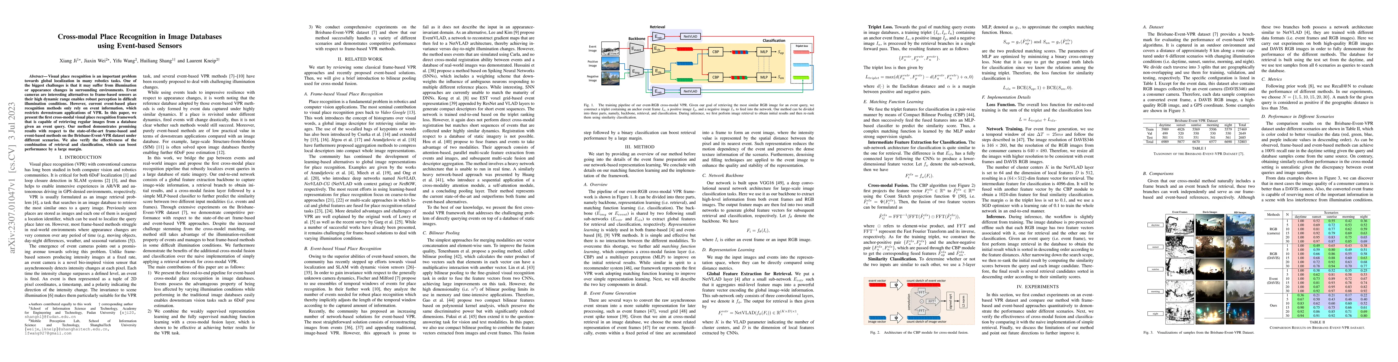 Thumbnail for Cross-modal Place Recognition in Image Databases using Event-based
  Sensors