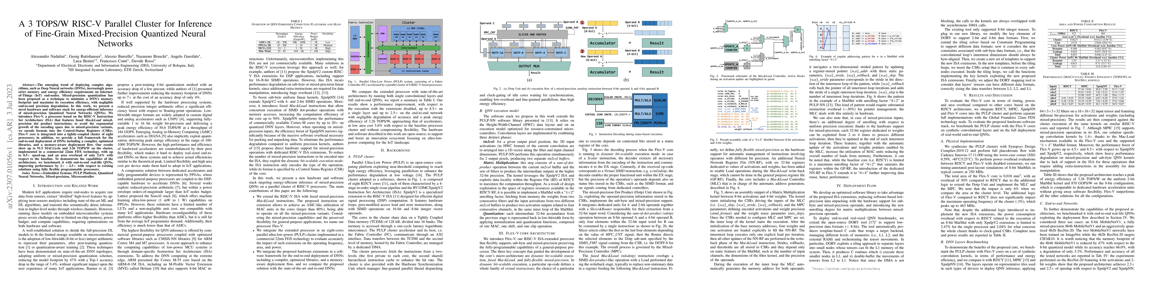 Thumbnail for A 3 TOPS/W RISC-V Parallel Cluster for Inference of Fine-Grain
  Mixed-Precision Quantized Neural Networks