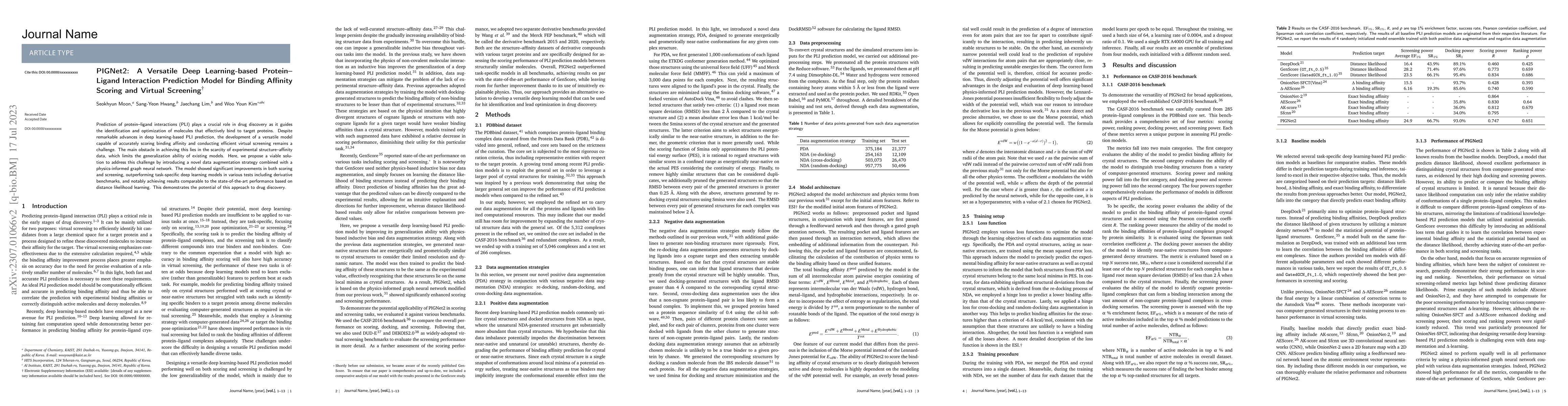 Thumbnail for PIGNet2: A Versatile Deep Learning-based Protein-Ligand Interaction
  Prediction Model for Binding Affinity Scoring and Virtual Screening