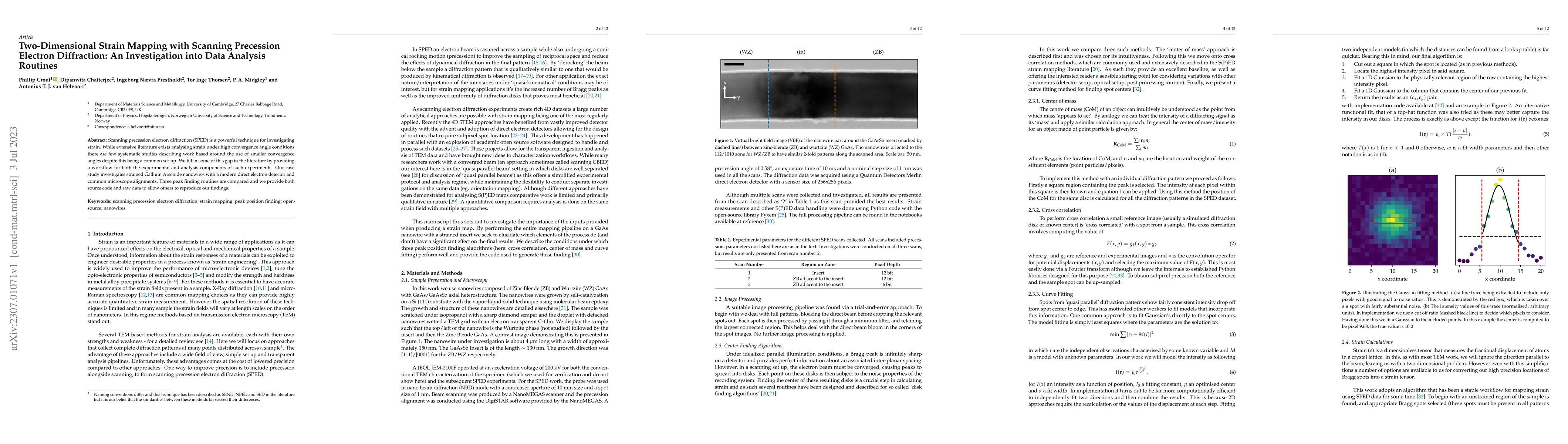 Thumbnail for Two-Dimensional Strain Mapping with Scanning Precession Electron
  Diffraction: An Investigation into Data Analysis Routines