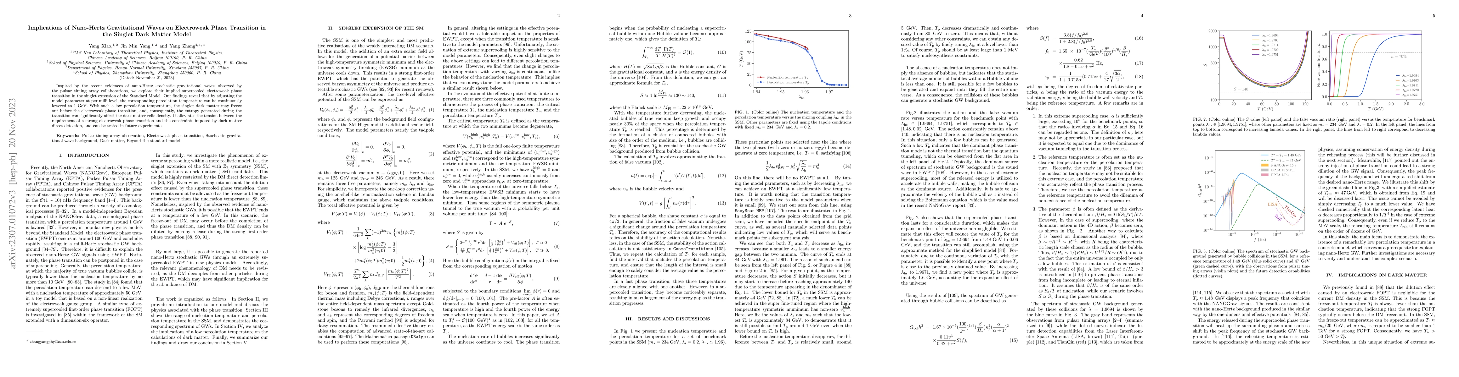 Thumbnail for Implications of Nano-Hertz Gravitational Waves on Electroweak Phase
  Transition in the Singlet Dark Matter Model