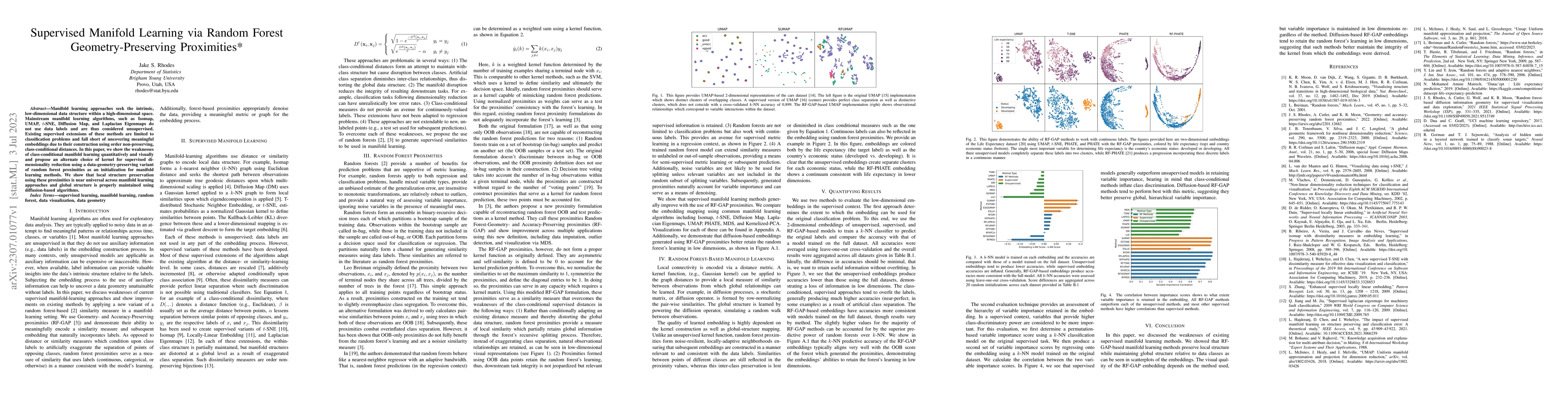 Thumbnail for Supervised Manifold Learning via Random Forest Geometry-Preserving
  Proximities