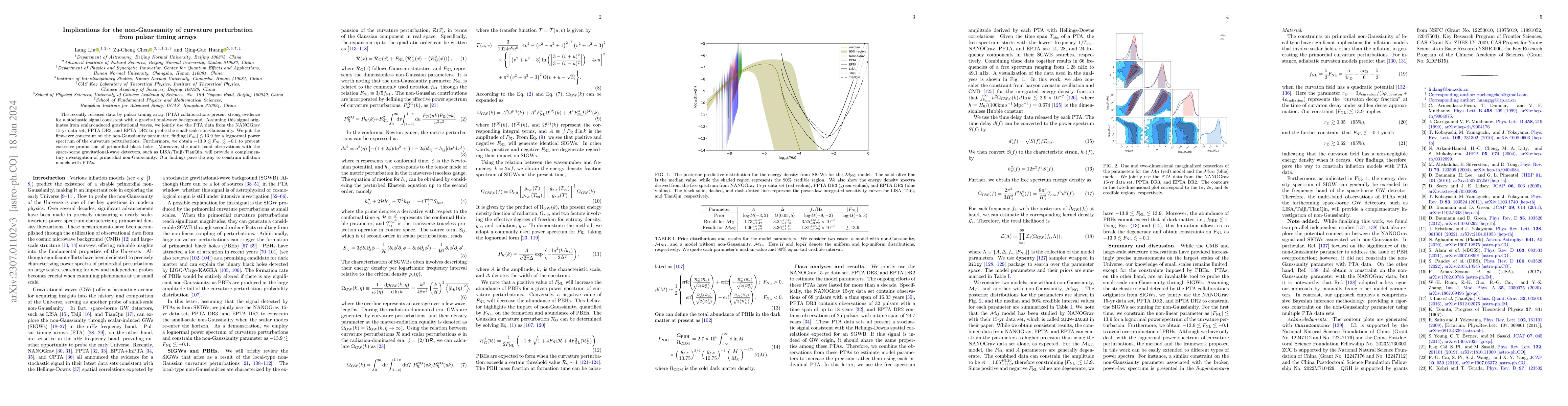 Thumbnail for Implications for the non-Gaussianity of curvature perturbation from
  pulsar timing arrays