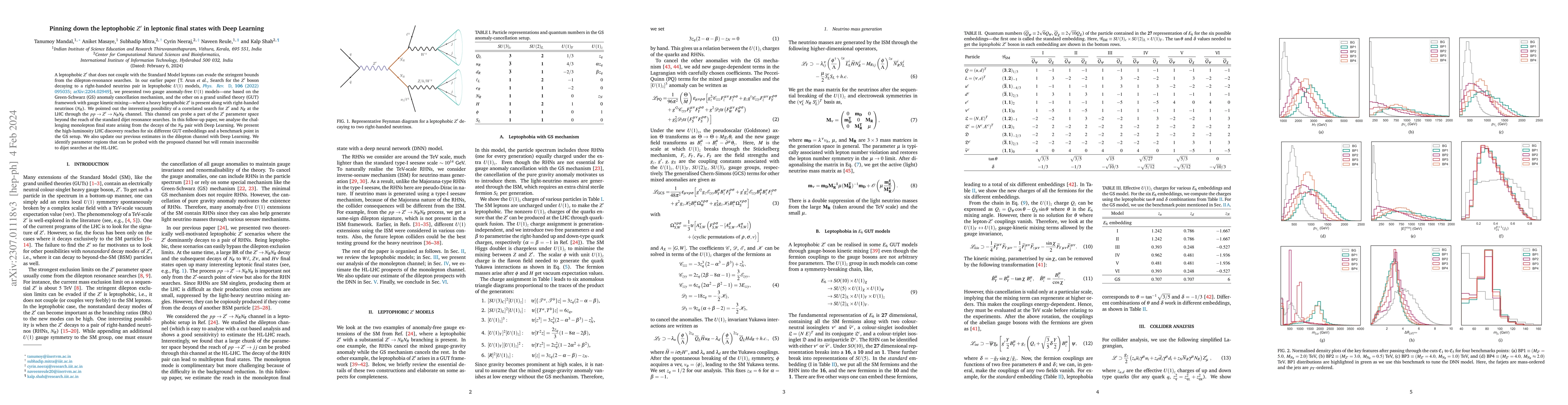 Thumbnail for Pinning down the leptophobic $Z^\prime$ in leptonic final states with
  Deep Learning