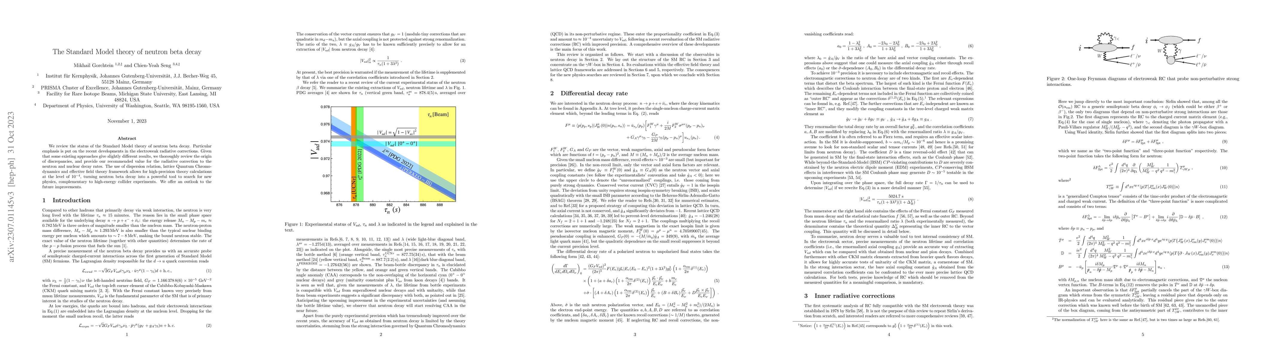 Thumbnail for The Standard Model theory of neutron beta decay