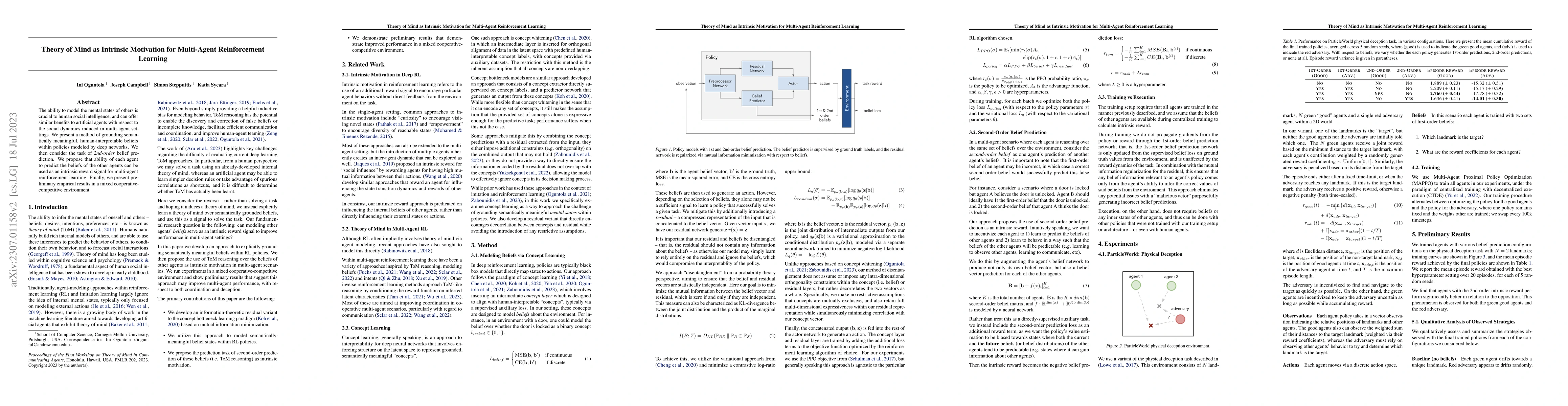 Thumbnail for Theory of Mind as Intrinsic Motivation for Multi-Agent Reinforcement
  Learning