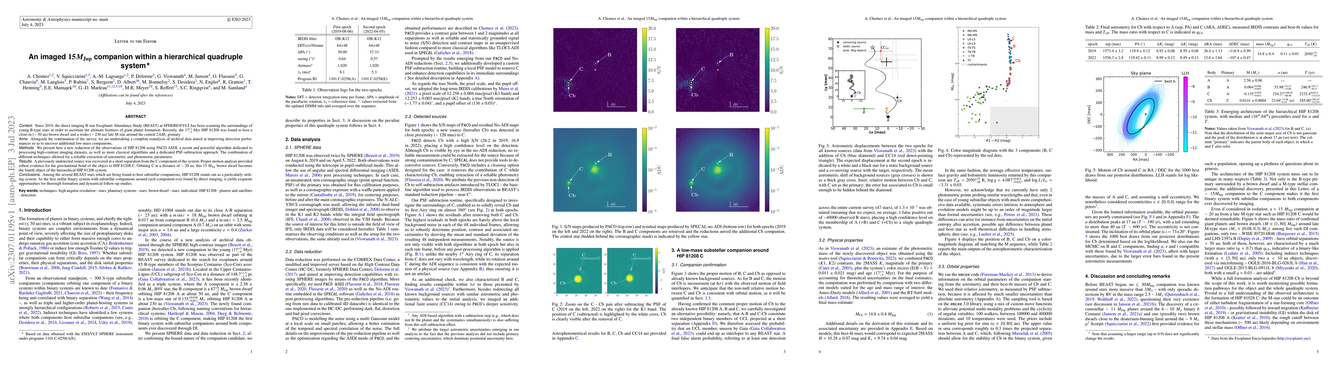 Thumbnail for An imaged 15Mjup companion within a hierarchical quadruple system