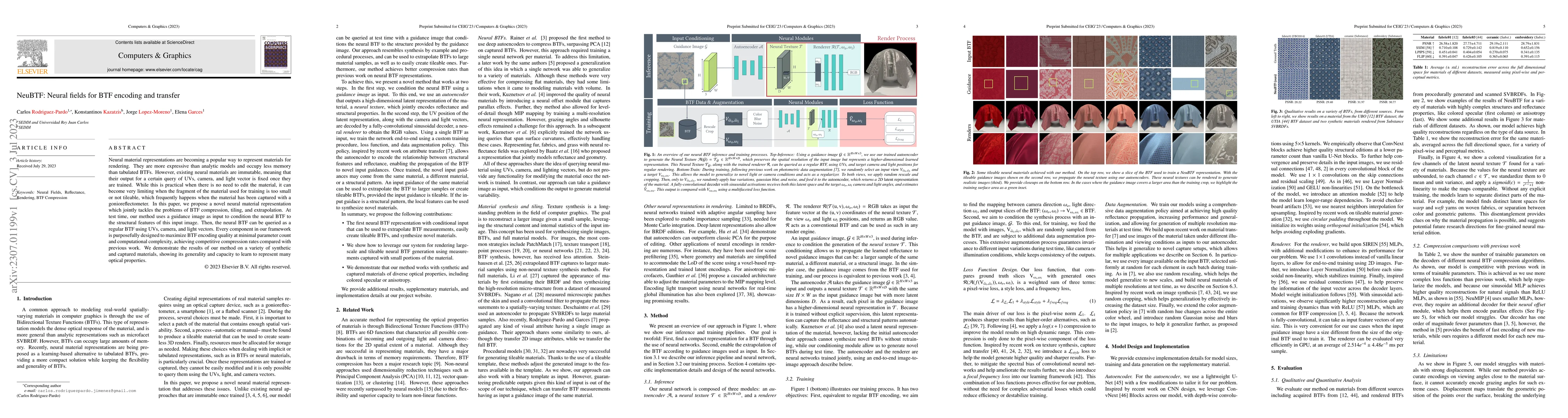 Thumbnail for NeuBTF: Neural fields for BTF encoding and transfer