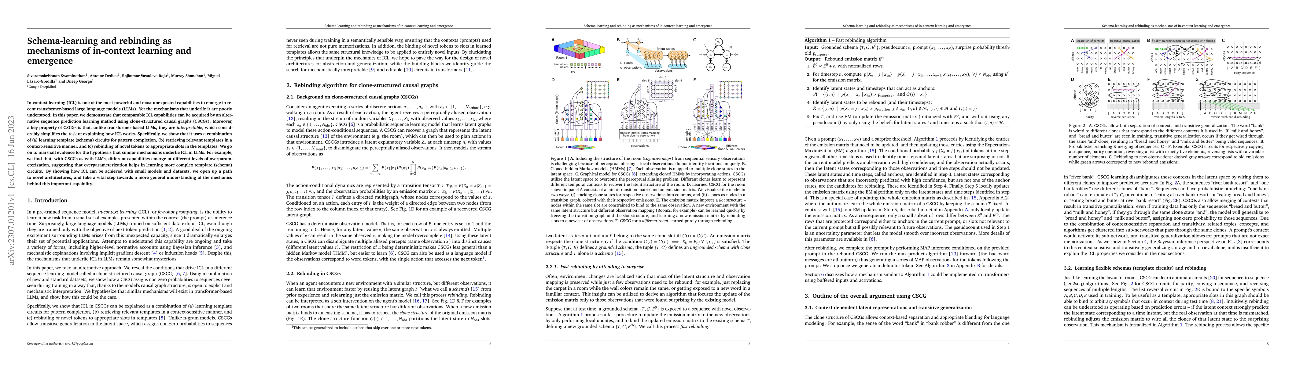 Thumbnail for Schema-learning and rebinding as mechanisms of in-context learning and
  emergence