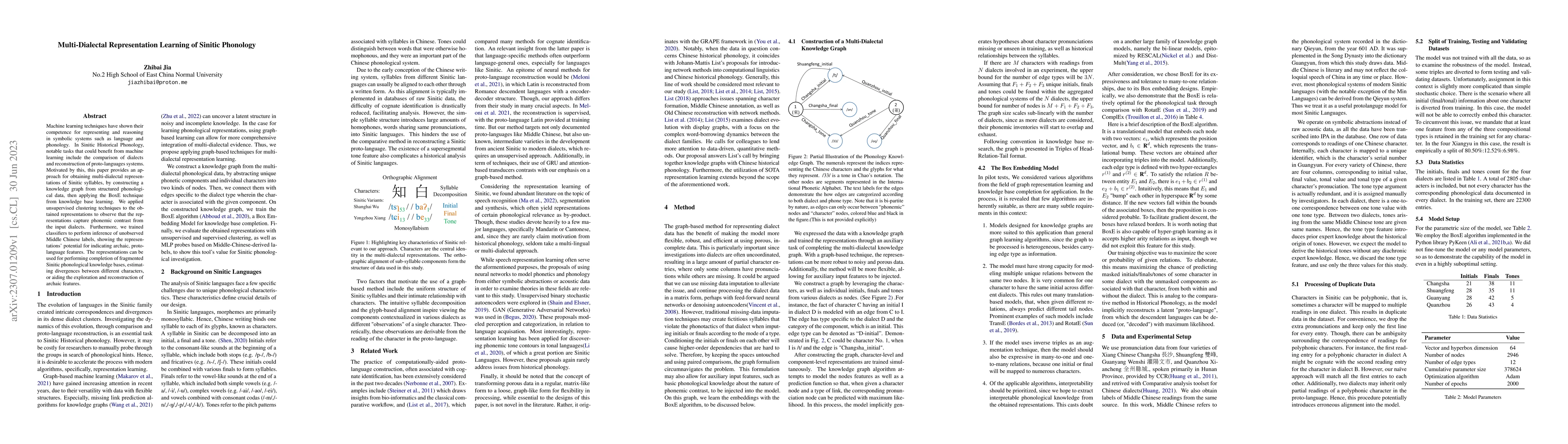 Thumbnail for Multi-Dialectal Representation Learning of Sinitic Phonology