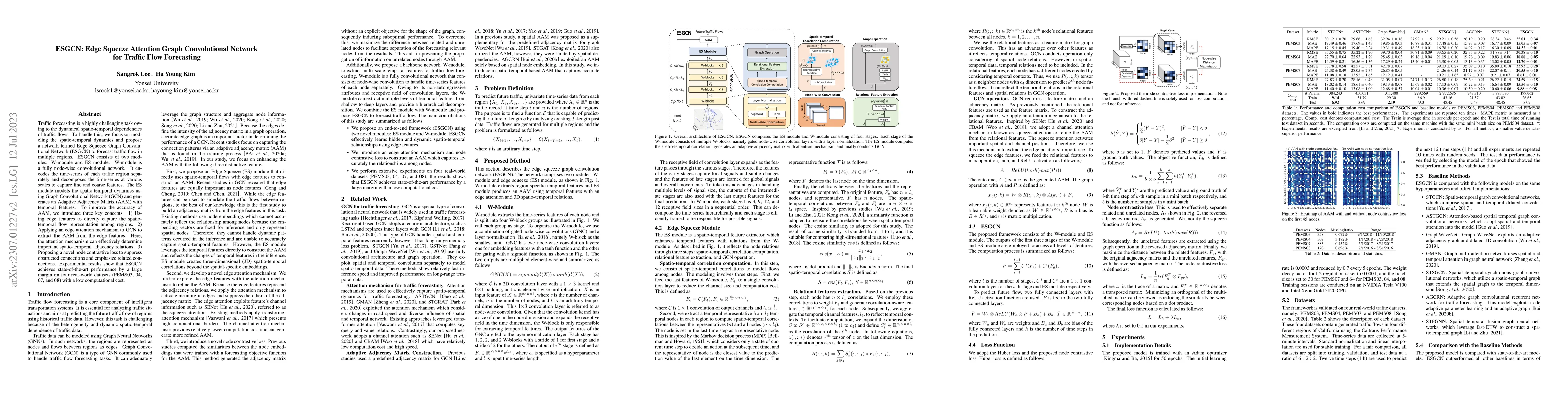 Thumbnail for ESGCN: Edge Squeeze Attention Graph Convolutional Network for Traffic
  Flow Forecasting