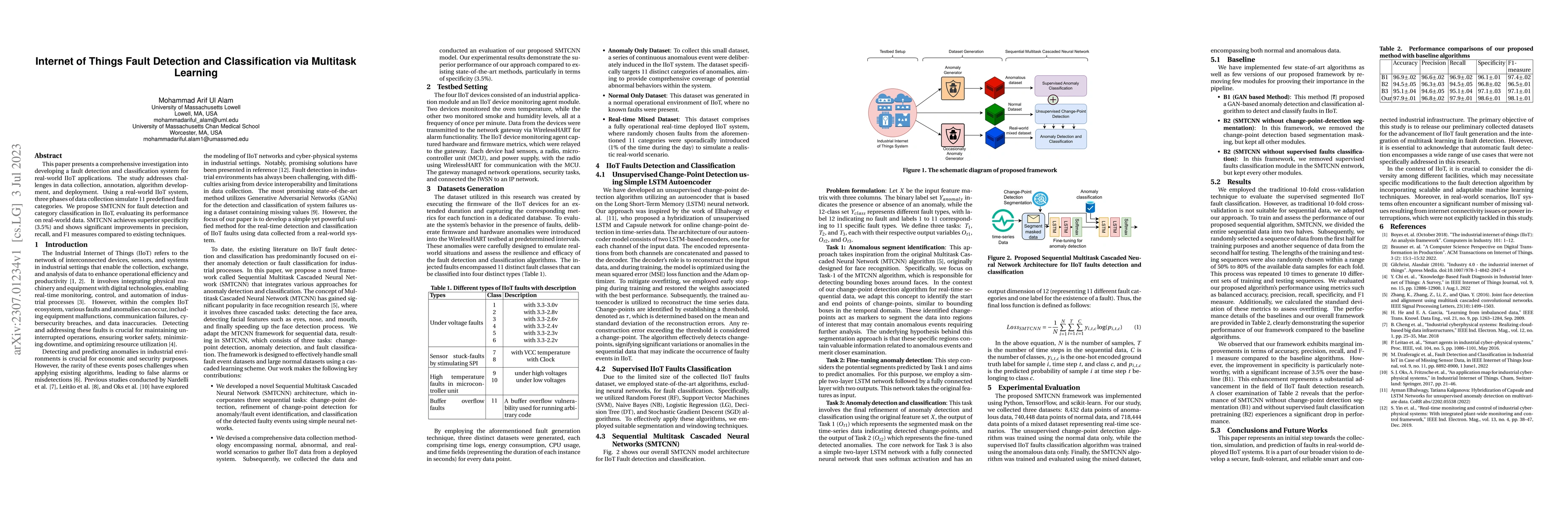Thumbnail for Internet of Things Fault Detection and Classification via Multitask
  Learning