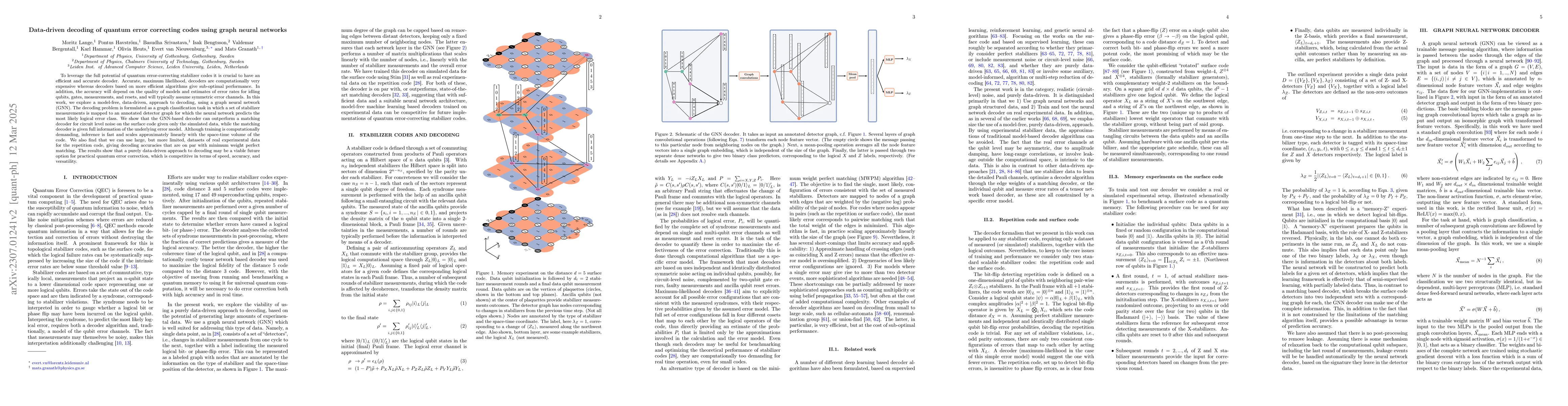 Thumbnail for Data-driven decoding of quantum error correcting codes using graph
  neural networks