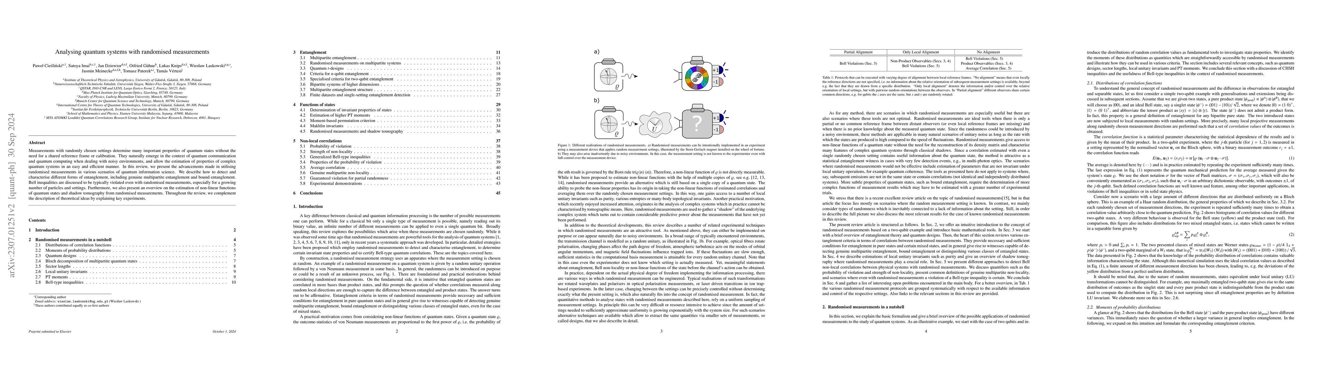 Thumbnail for Analysing quantum systems with randomised measurements