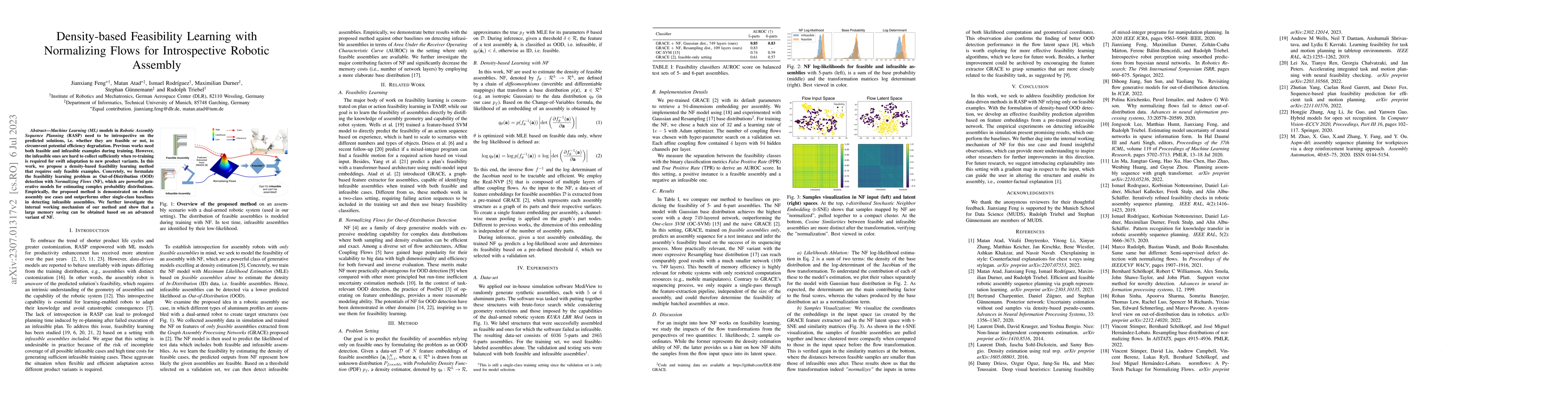 Thumbnail for Density-based Feasibility Learning with Normalizing Flows for
  Introspective Robotic Assembly