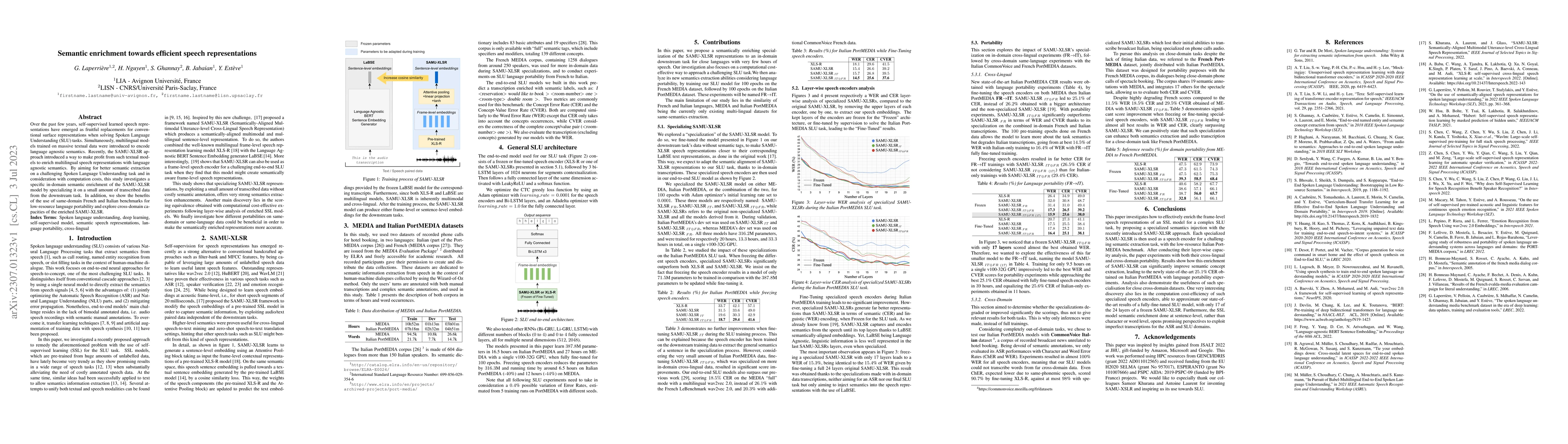 Thumbnail for Semantic enrichment towards efficient speech representations