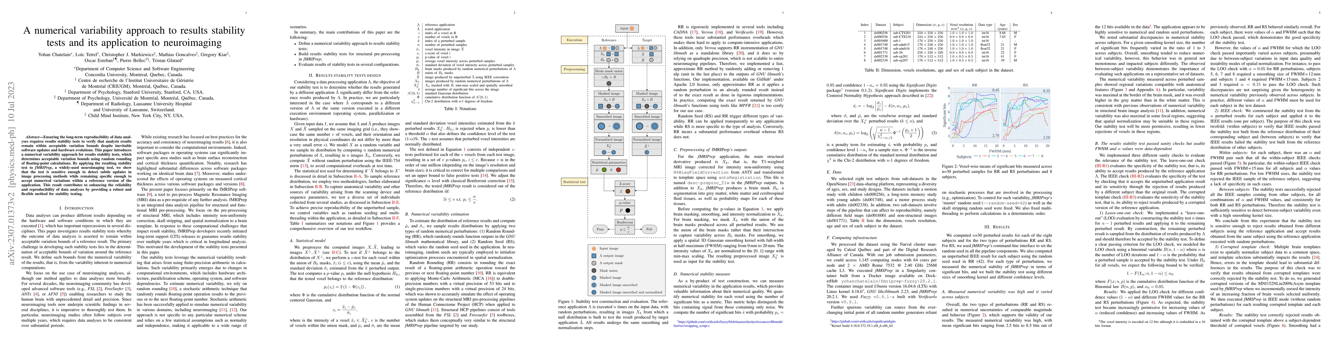 Thumbnail for A numerical variability approach to results stability tests and its
  application to neuroimaging