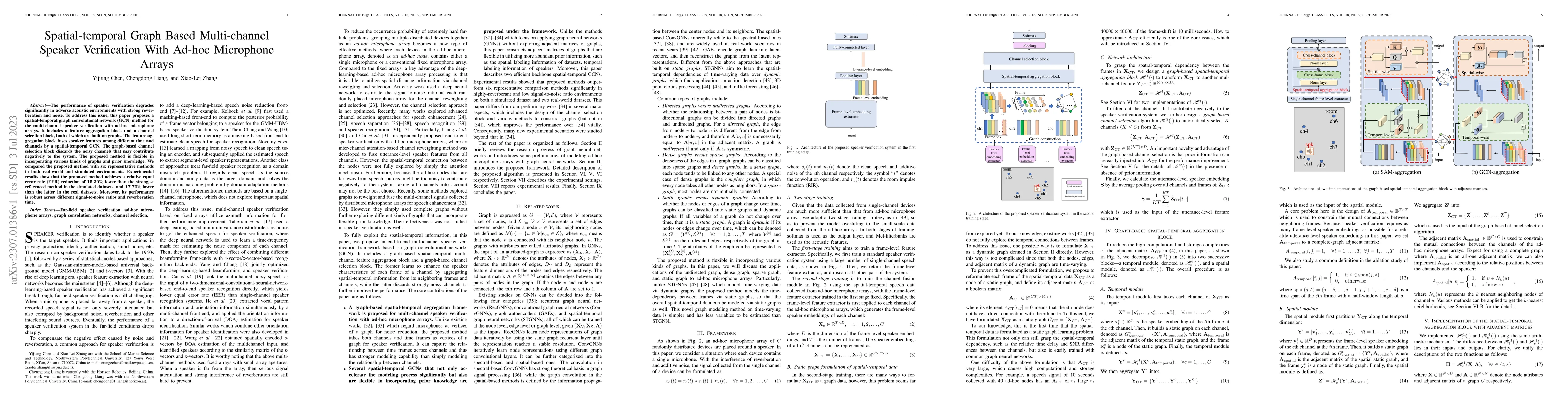 Thumbnail for Spatial-temporal Graph Based Multi-channel Speaker Verification With
  Ad-hoc Microphone Arrays