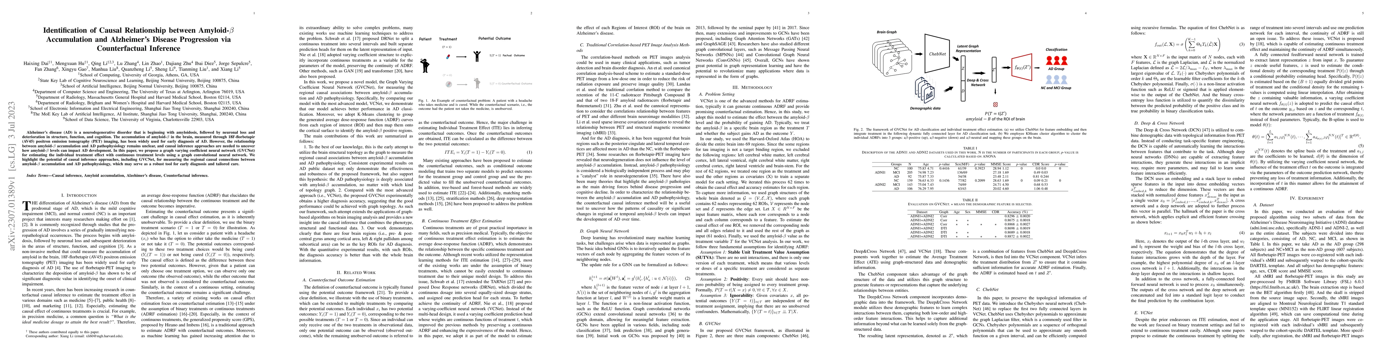 Thumbnail for Identification of Causal Relationship between Amyloid-beta Accumulation
  and Alzheimer's Disease Progression via Counterfactual Inference