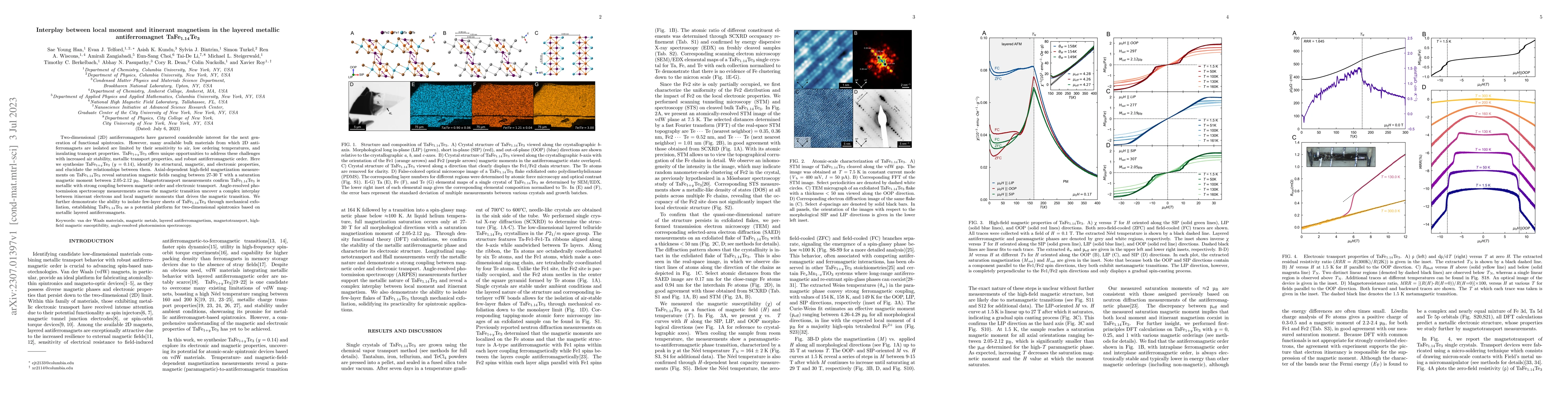 Thumbnail for Interplay between local moment and itinerant magnetism in the layered
  metallic antiferromagnet TaFe$_{1.14}$Te$_3$