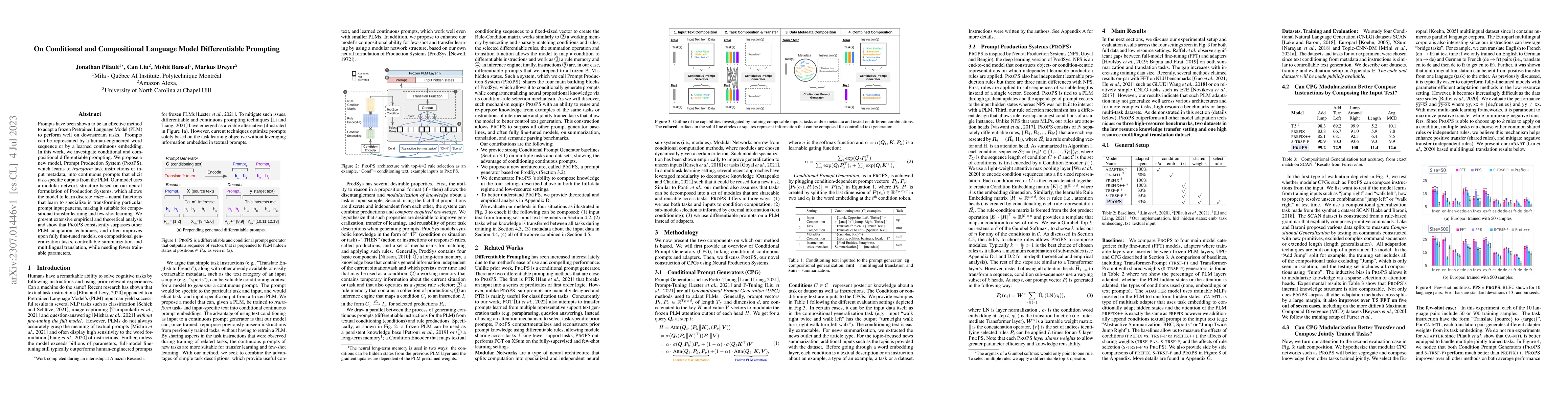 Thumbnail for On Conditional and Compositional Language Model Differentiable Prompting
