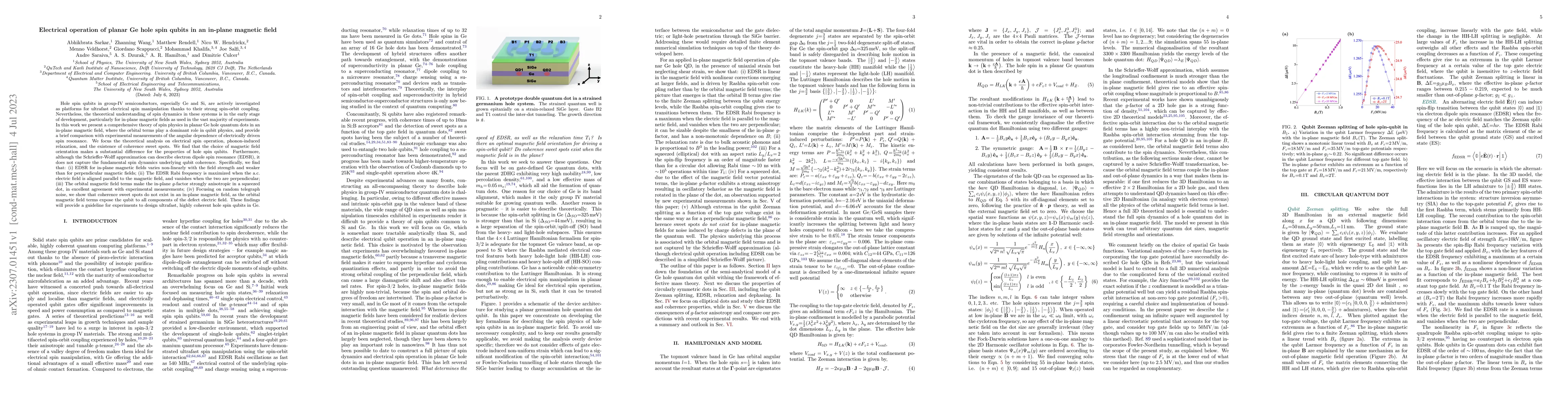 Thumbnail for Electrical operation of planar Ge hole spin qubits in an in-plane
  magnetic field