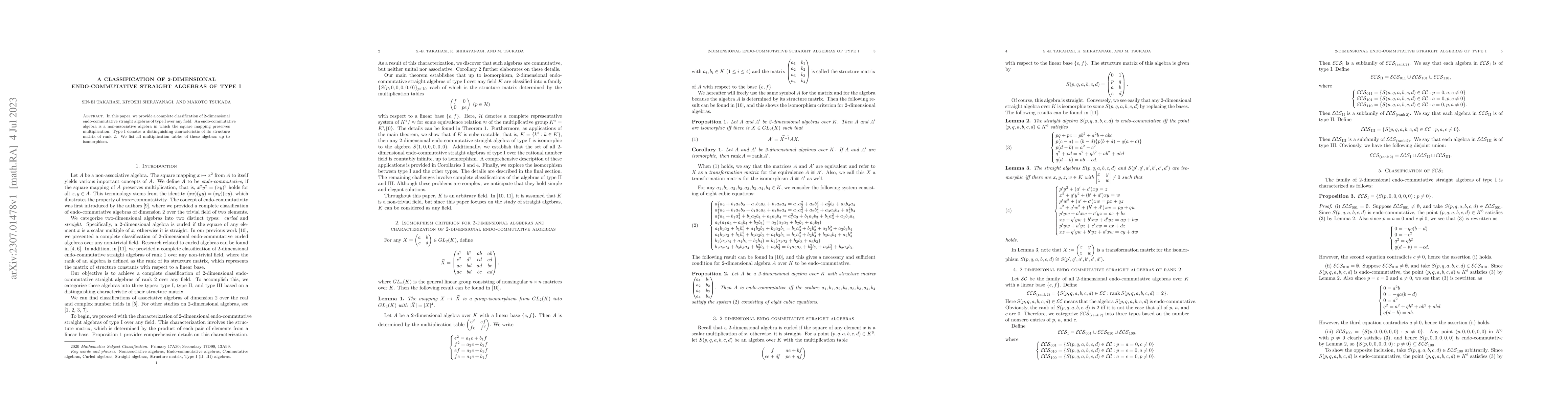 Thumbnail for A Classification of 2-dimensional endo-commutative straight algebras of
  type I