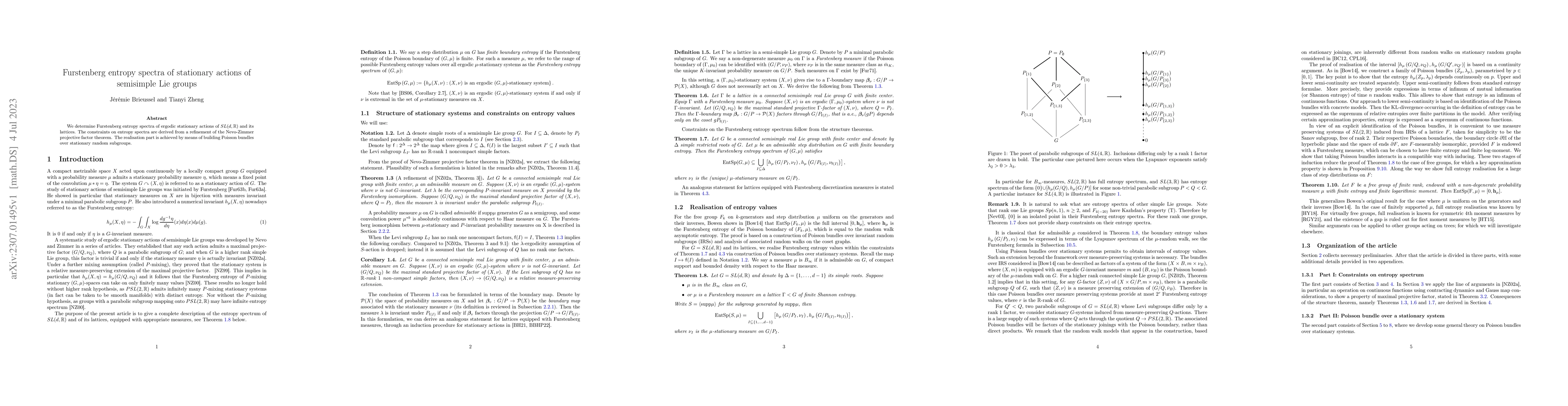 Thumbnail for Furstenberg entropy spectra of stationary actions of semisimple Lie
  groups