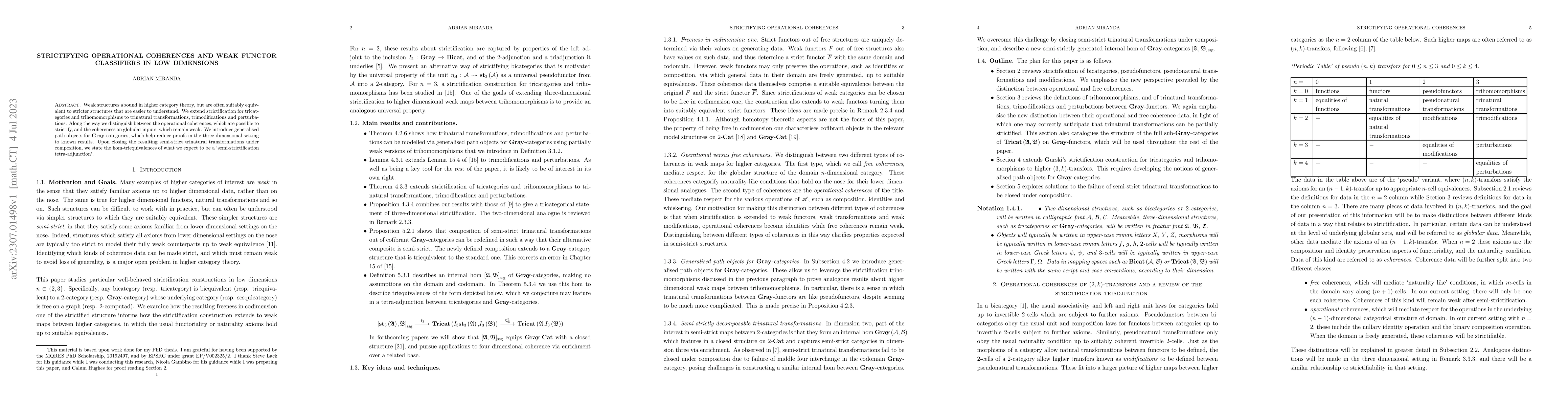 Thumbnail for Strictifying Operational Coherences and Weak Functor Classifiers in Low
  Dimensions