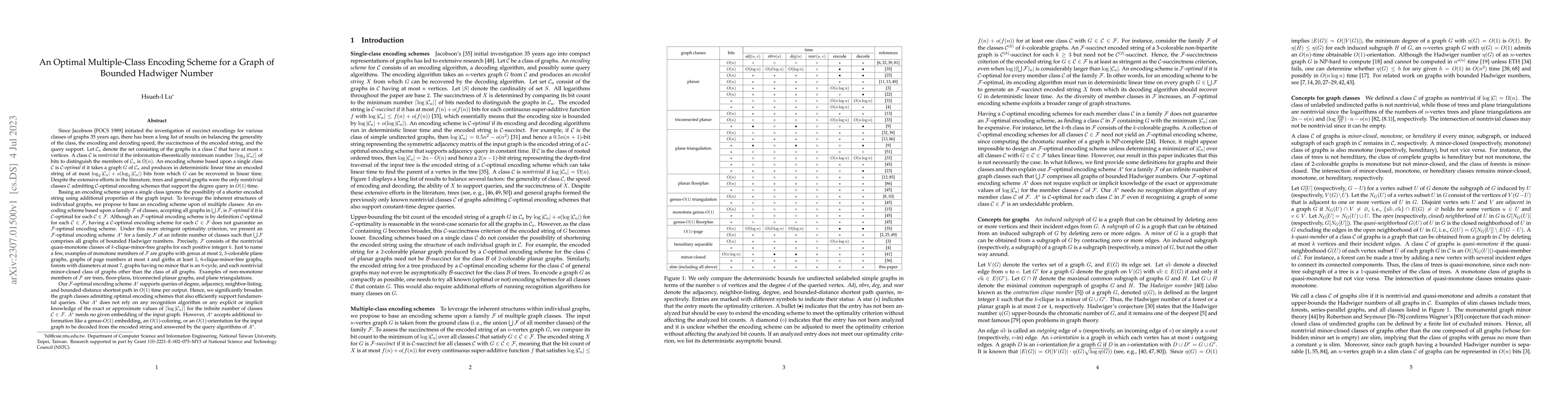 Thumbnail for An Optimal Multiple-Class Encoding Scheme for a Graph of Bounded
  Hadwiger Number