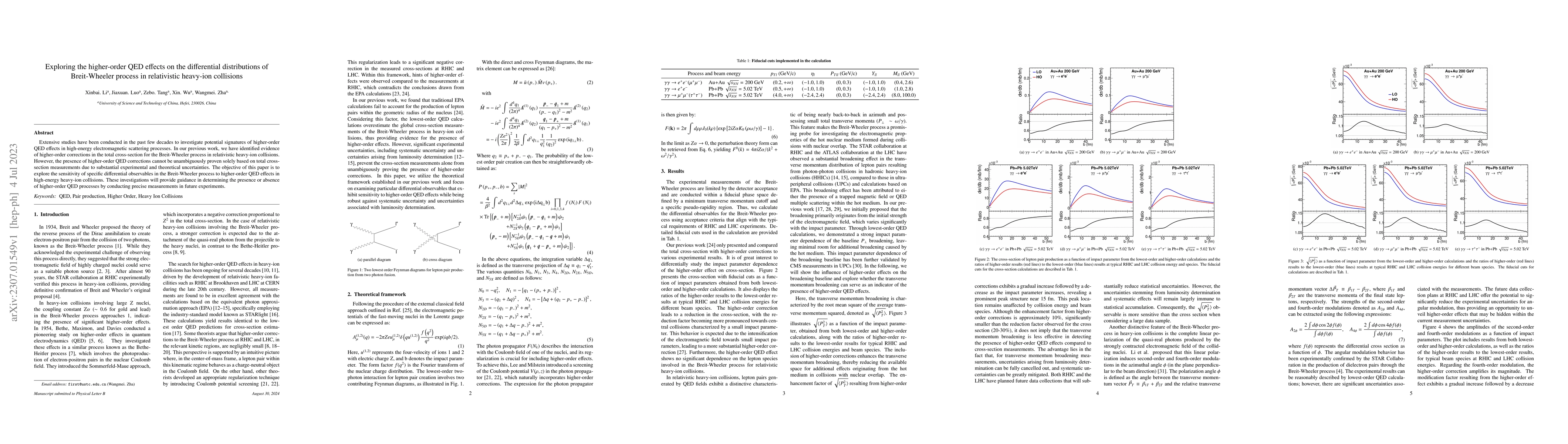 Thumbnail for Exploring the higher-order QED effects on the differential distributions
  of Breit-Wheeler process in relativistic heavy-ion collisions