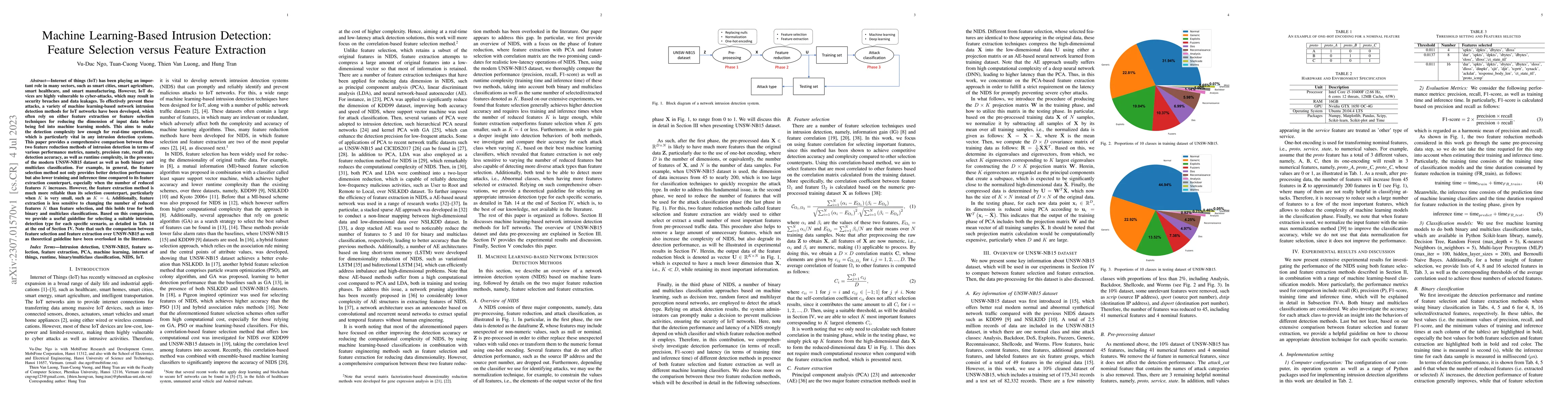Thumbnail for Machine Learning-Based Intrusion Detection: Feature Selection versus
  Feature Extraction