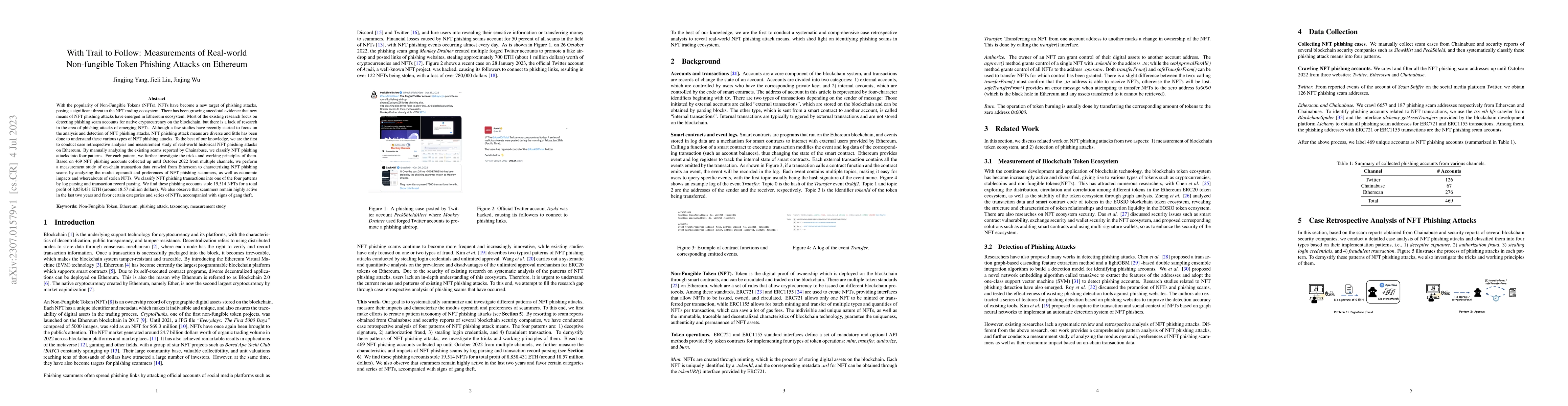 Thumbnail for With Trail to Follow: Measurements of Real-world Non-fungible Token
  Phishing Attacks on Ethereum