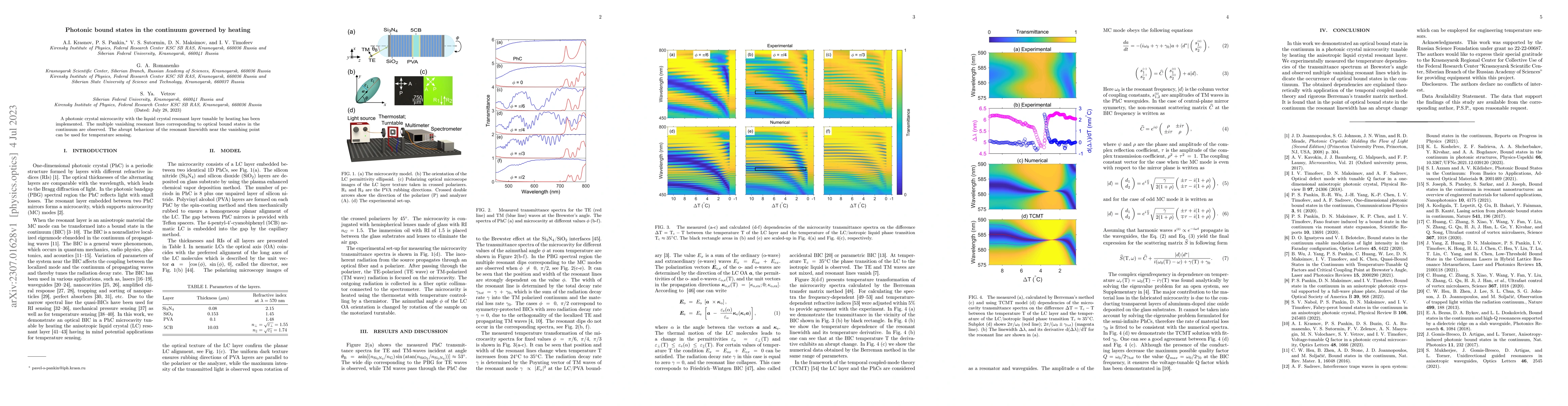 Thumbnail for Photonic bound states in the continuum governed by heating