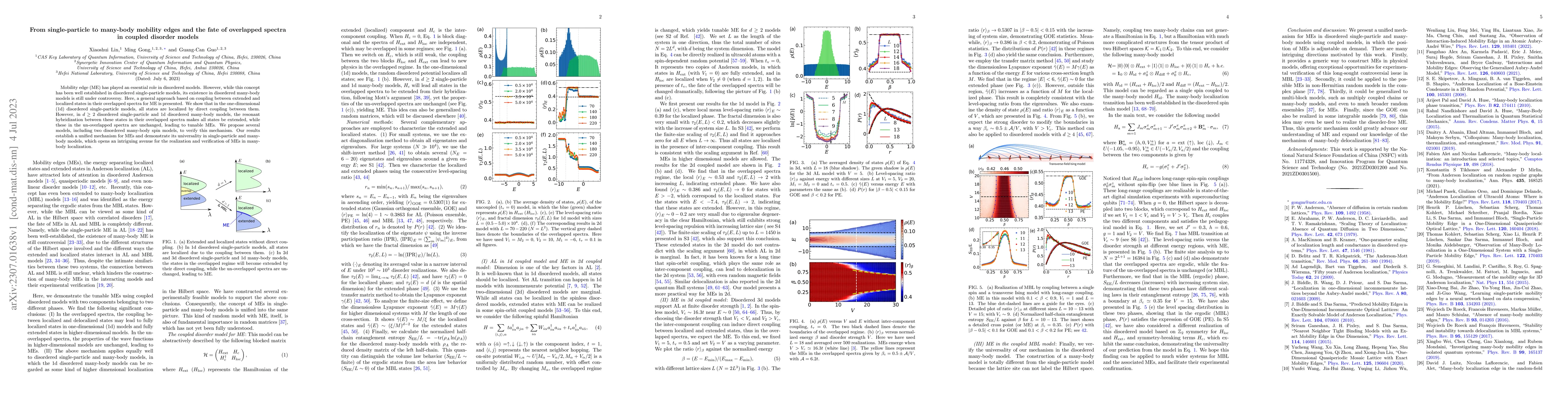 Thumbnail for From single-particle to many-body mobility edges and the fate of
  overlapped spectra in coupled disorder models