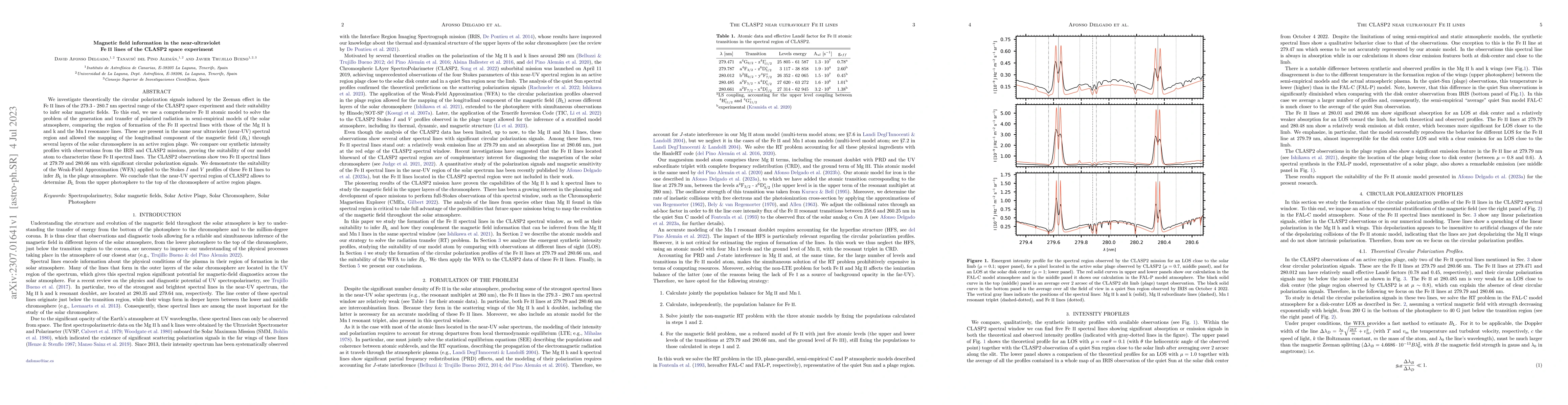 Thumbnail for Magnetic field information in the near-ultraviolet Fe II lines of the
  CLASP2 space experiment