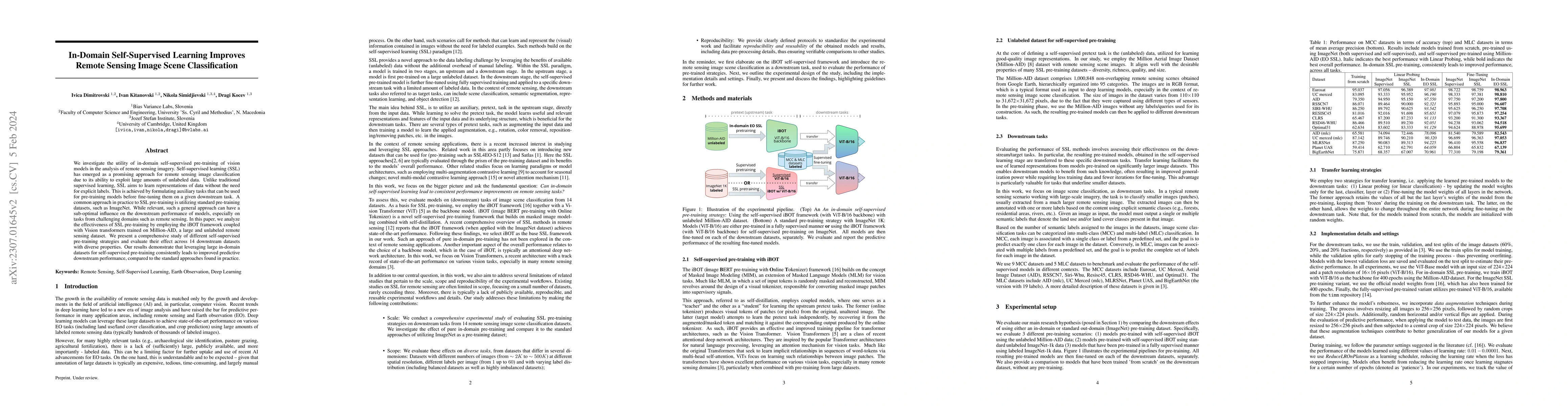 Thumbnail for In-Domain Self-Supervised Learning Improves Remote Sensing Image Scene
  Classification