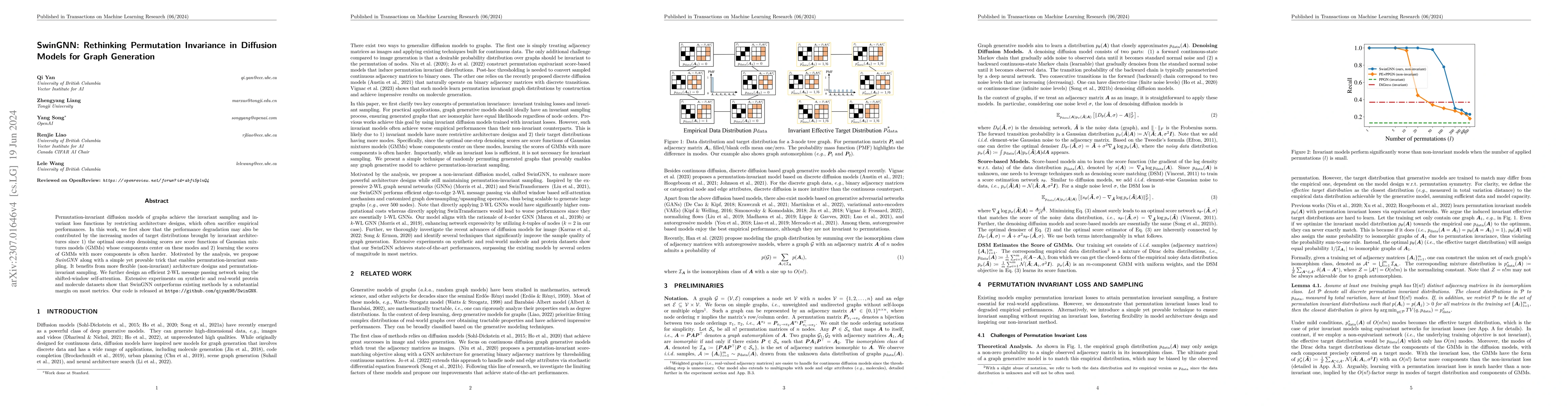 Thumbnail for SwinGNN: Rethinking Permutation Invariance in Diffusion Models for Graph
  Generation