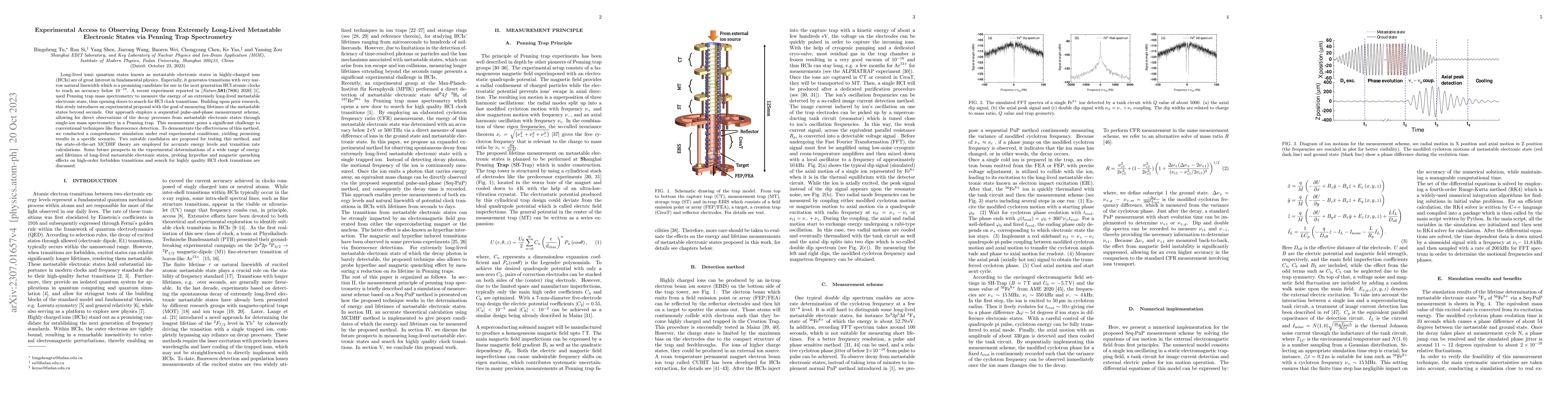 Thumbnail for Experimental Access to Observing Decay from Extremely Long-Lived
  Metastable Electronic States via Penning Trap Spectrometry