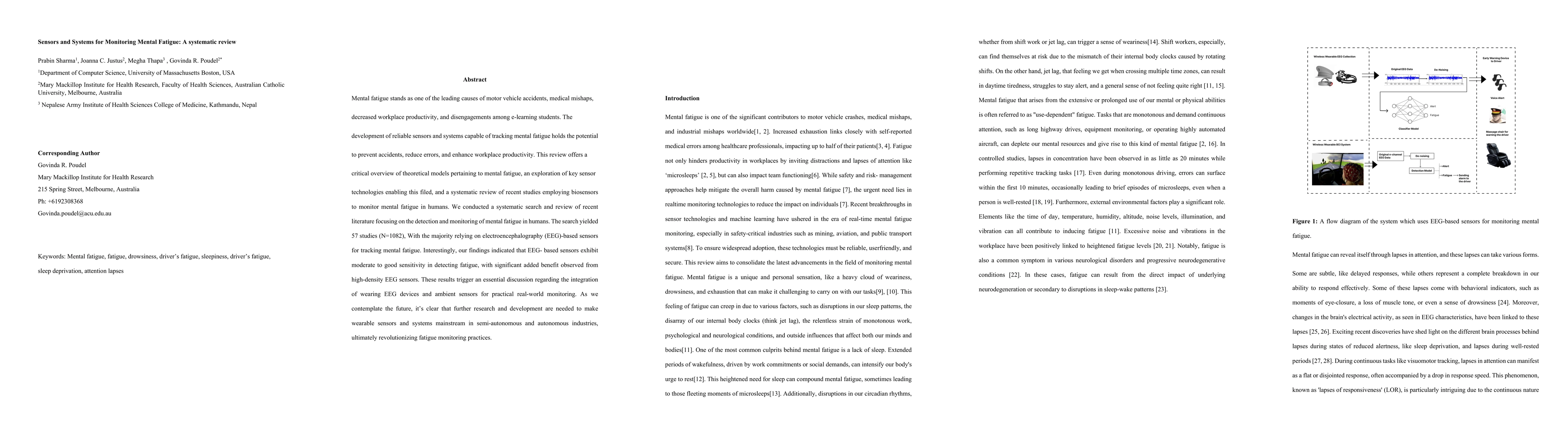 Thumbnail for Sensors and Systems for Monitoring Mental Fatigue: A systematic review