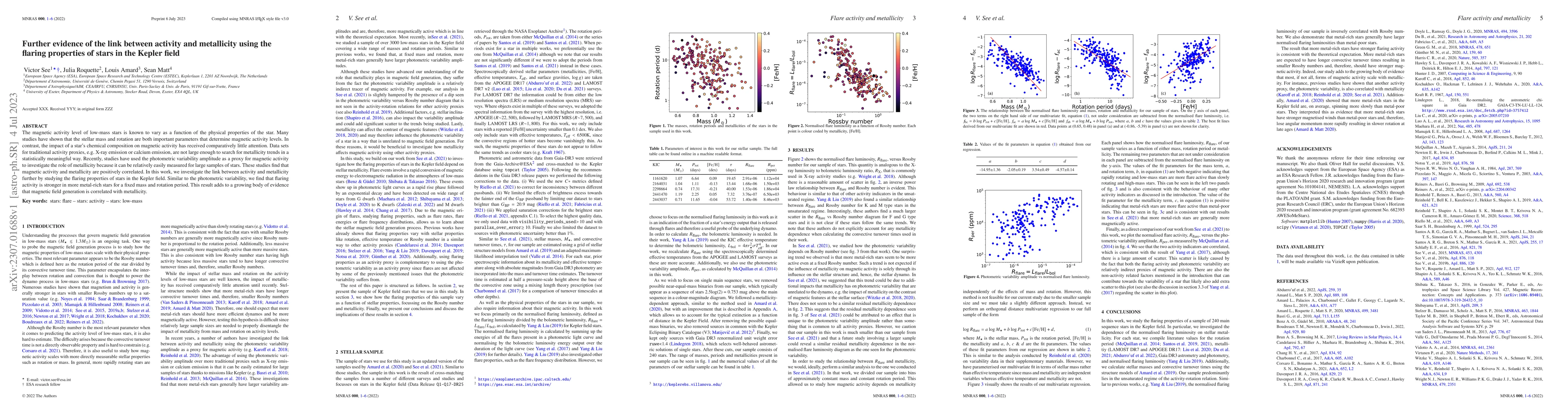 Thumbnail for Further evidence of the link between activity and metallicity using the
  flaring properties of stars in the Kepler field