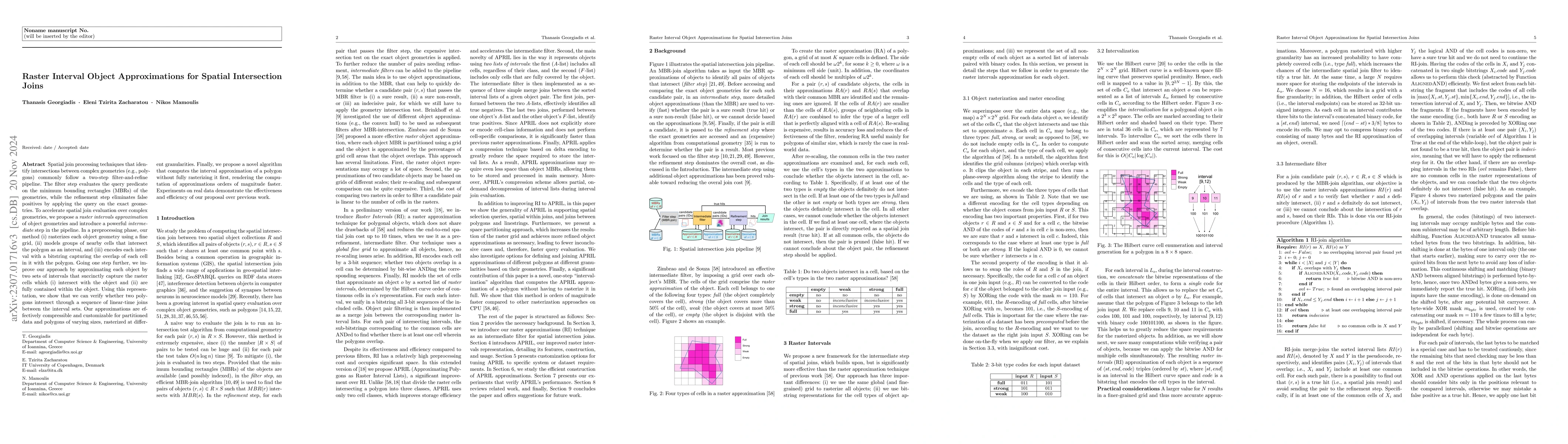 Thumbnail for Raster Interval Object Approximations for Spatial Intersection Joins