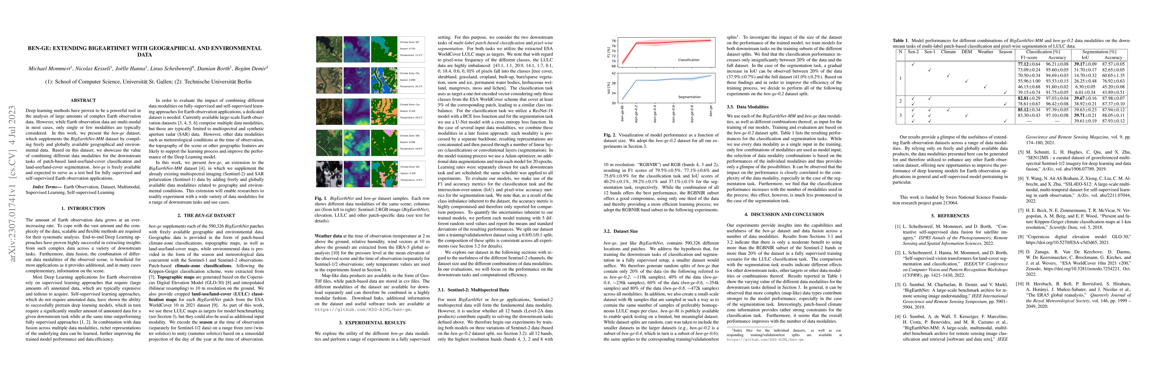 Thumbnail for Ben-ge: Extending BigEarthNet with Geographical and Environmental Data