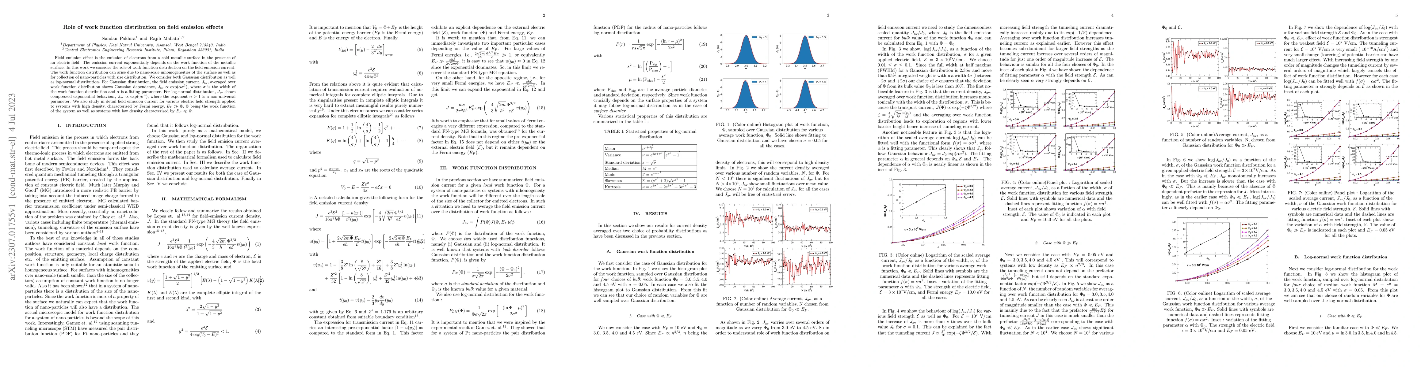 Thumbnail for Role of work function distribution on field emission effects