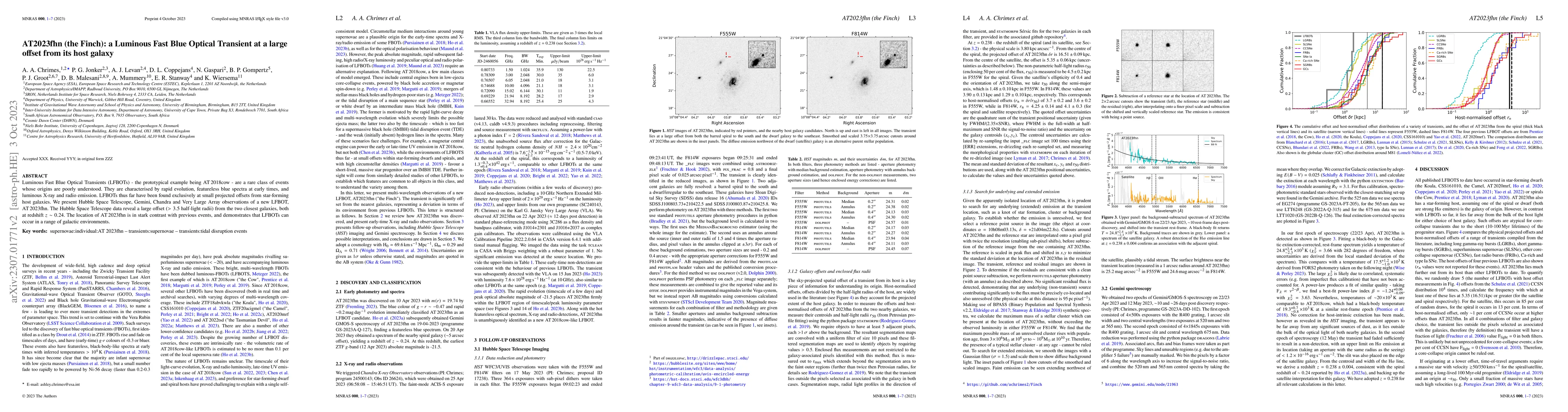 Thumbnail for AT2023fhn (the Finch): a Luminous Fast Blue Optical Transient at a large
  offset from its host galaxy